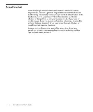 1 – 4 Oracle Inventory User’s Guide
Setup Flowchart
Some of the steps outlined in this flowchart and setup checklist are
Required and some are Optional. Required Step With Defaults means
that the setup functionality comes with pre–seeded, default values in the
database; however, you should review those defaults and decide
whether to change them to suit your business needs. If you want or
need to change them, you should perform that setup step. You need to
perform Optional steps only if you plan to use the related feature or
complete certain business functions.
You may not need to perform some of the setup steps if you have
already performed a common–application setup (setting up multiple
Oracle Applications products).
 
