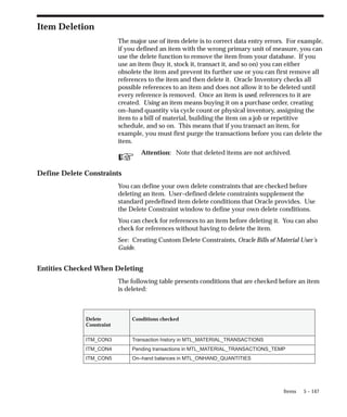 ☞
5 – 147
Items
Item Deletion
The major use of item delete is to correct data entry errors. For example,
if you defined an item with the wrong primary unit of measure, you can
use the delete function to remove the item from your database. If you
use an item (buy it, stock it, transact it, and so on) you can either
obsolete the item and prevent its further use or you can first remove all
references to the item and then delete it. Oracle Inventory checks all
possible references to an item and does not allow it to be deleted until
every reference is removed. Once an item is used, references to it are
created. Using an item means buying it on a purchase order, creating
on–hand quantity via cycle count or physical inventory, assigning the
item to a bill of material, building the item on a job or repetitive
schedule, and so on. This means that if you transact an item, for
example, you must first purge the transactions before you can delete the
item.
Attention: Note that deleted items are not archived.
Define Delete Constraints
You can define your own delete constraints that are checked before
deleting an item. User–defined delete constraints supplement the
standard predefined item delete conditions that Oracle provides. Use
the Delete Constraint window to define your own delete conditions.
You can check for references to an item before deleting it. You can also
check for references without having to delete the item.
See: Creating Custom Delete Constraints, Oracle Bills of Material User’s
Guide.
Entities Checked When Deleting
The following table presents conditions that are checked before an item
is deleted:
Delete
Constraint
Conditions checked
ITM_CON3 Transaction history in MTL_MATERIAL_TRANSACTIONS
ITM_CON4 Pending transactions in MTL_MATERIAL_TRANSACTIONS_TEMP
ITM_CON5 On–hand balances in MTL_ONHAND_QUANTITIES
 