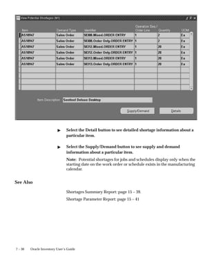 7 – 30 Oracle Inventory User’s Guide
" Select the Detail button to see detailed shortage information about a
particular item.
" Select the Supply/Demand button to see supply and demand
information about a particular item.
Note: Potential shortages for jobs and schedules display only when the
starting date on the work order or schedule exists in the manufacturing
calendar.
See Also
Shortages Summary Report: page 15 – 39.
Shortage Parameter Report: page 15 – 41
 