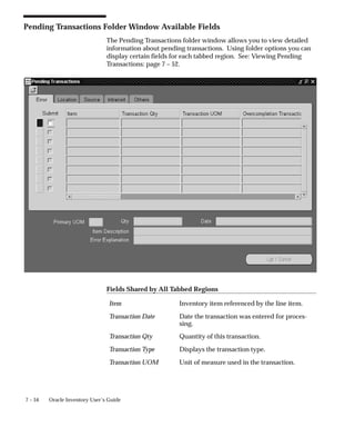7 – 54 Oracle Inventory User’s Guide
Pending Transactions Folder Window Available Fields
The Pending Transactions folder window allows you to view detailed
information about pending transactions. Using folder options you can
display certain fields for each tabbed region. See: Viewing Pending
Transactions: page 7 – 52.
Fields Shared by All Tabbed Regions
Item Inventory item referenced by the line item.
Transaction Date Date the transaction was entered for proces-
sing.
Transaction Qty Quantity of this transaction.
Transaction Type Displays the transaction type.
Transaction UOM Unit of measure used in the transaction.
 