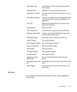 7 – 57
Transactions
Department Code Oracle Work in Process department code for
the line item.
Employee Code Employee who entered the transaction.
Encumbrance Account Account used by Oracle Purchasing to receive
the item.
Encumbrance Amount Amount encumbered, reserved against funds,
when the purchase order or requisition was
approved.
Line Code Request ID assigned by the concurrent man-
ager to the line item.
Location Code Ship–to location.
New Average Cost Recalculated average unit cost for the item.
Operation Seq Number Number associated with the job or schedule
referenced by the line item
Percentage Change Percentage used to update the item cost.
Project Number The project number.
Source Project Number The source project number.
Source Task Number The source task number.
Task Number The task number.
To Project Number The to project number.
To Task Number The to task number.
Transaction Source
Delivery ID
Line item detail identifier of the demand
source.
Transaction Source Line
ID
Oracle Work in Process line description for the
item.
Value Change Amount used to increment the current inven-
tory value.
See Also
Customizing the Presentation of Data in a Folder, Oracle Applications
User’s Guide
 