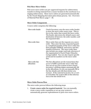 7 – 72 Oracle Inventory User’s Guide
Pick Wave Move Orders
Pick wave move orders are pre–approved requests for subinventory
transfers to bring material from a source location in the warehouse to a
staging subinventory. These move orders are generated automatically
by the Oracle Shipping Execution pick release process. See: Overview
of Material Pick Waves: page 7 – 85.
Move Order Components
A move order comprises the following:
Move order header Oracle Inventory uses the move order header
to store the move order source type. This re-
fers to the entity that created the move order.
The header also stores the default source and
destination (if known), the order number, and
the requested date.
Move order lines Move order lines are the requests on a move
order. They store the item, requested quanti-
ty, completed quantity (if the move order has
been partially fulfilled), and source and des-
tination (if known). The move order lines
also include any project and task references if
the organization is Oracle Project Manufac-
turing enabled. You can also request specific
serial and lot numbers on the move order
line.
Move order line
allocations
The line allocations are the transactions that
occur to fulfill a particular move order line.
You can set up your system to have Oracle
Inventory’s picking engine automatically fill
in the allocations, or you can manually fill in
the line details and edit them before you
transact. If the material is locator, lot, or seri-
al controlled, the system fills in this informa-
tion at the line detail level.
Move Order Process Flow
The move order process follows the following steps:
1. Create a move order for required material. You can manually
create a move order requisition or set up your system to
automatically generate replenishment or pick wave move orders.
 