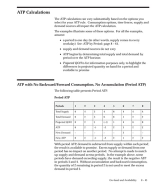 8 – 43
On–hand and Availability
ATP Calculations
The ATP calculation can vary substantially based on the options you
select for your ATP rule. Consumption options, time fences, supply and
demand sources all impact the ATP calculation.
The examples illustrate some of these options. For all the examples,
assume:
• a period is one day (in other words, supply comes in every
workday) See: ATP by Period: page 8 – 61.
• supply and demand sources do not vary
• ATP begins by determining total supply and total demand by
period over the ATP horizon
• Projected QOH is for information purposes only, to highlight the
differences in projected quantity on hand for a period and
available to promise
ATP with No Backward/Forward Consumption, No Accumulation (Period ATP)
The following table presents Period ATP.
Period ATP
Periods 1 2 3 4 5 6 7 8
Total Supply 6 4 2 4 8 4 4 4
Total Demand 6 2 3 6 6 1 2 2
Projected QOH 0 2 1 (–1) 1 4 6 8
ATP 0 2 –1 –2 2 3 2 2
New Demand – – – – – 2 – –
New ATP 0 2 –1 –2 2 1 2 2
With period ATP, demand is subtracted from supply within each period;
the result is available to promise. Excess supply or demand from one
period has no impact on another period. No attempt is made to match
up supply and demand across periods. In the example above, some
periods have demand exceeding supply; the result is the negative ATP
in periods 3 and 4. Without accumulation and backward consumption,
the quantity of 2 remaining in period 2 is not used to meet the excess
demand in period 3.
 
