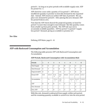 8 – 45
On–hand and Availability
period 4. As long as no prior periods with available supply exist, ATP
for period 4 is –1.
ATP check for a new order, quantity of 3 in period 7: ATP shows
insufficient quantity to promise to meet this demand for the requested
date. Instead, ATP returns an earliest ATP date of period 6. We can
place new demand for period 6. After placing this new demand, ATP
for period 6 shows zero.
Note that the ATP check showed the projected quantity on hand for
period 7 is more than enough to meet demand. But this quantity comes
from a build–up from prior periods. The ATP rule says not to
accumulate available quantities. ATP for period 7 is period 7 supply
less period 7 demand, giving an available to promise of 2.
See Also
Defining ATP Rules: page 8 – 41
ATP with Backward Consumption and Accumulation
The following table presents ATP with Backward Consumption and
Accumulation.
ATP Periods, Backward Consumption with Accumulation Rule
Periods 1 2 3 4 5 6 7 8
Total Supply 6 4 2 4 8 4 4 4
Total Demand 6 2 3 6 6 1 2 2
Projected QOH 0 2 1 (–1) 1 4 6 8
Period ATP 6–6 4–2=2 2–3=
–1
4–6=
–2
8–6=2 4–1=3 4–2=2 4–2=2
Accumulation – 2–> 2–1=1
–>
1–2=
(–1)
– 3+2=5
–>
5+2=7
–>
7+2=9
ATP 0 0 0 –1 2 5 7 9
New Demand – – – – – – 3 –
New ATP 0 0 0 –1 2 2 4 5
With this rule, demand is subtracted from supply within each period,
and the remaining quantity available is carried over into the next period.
 