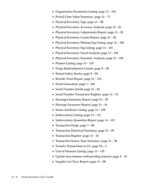 15 – 6 Oracle Inventory User’s Guide
• Organization Parameters Listing: page 15 – 118
• Period Close Value Summary: page 15 – 77
• Physical Inventory Tags: page 15 – 99
• Physical Inventory Accuracy Analysis: page 15 – 91
• Physical Inventory Adjustments Report: page 15 – 92
• Physical Inventory Counts Report: page 15 – 94
• Physical Inventory Missing Tag Listing: page 15 – 102
• Physical Inventory Tag Listing: page 15 – 101
• Physical Inventory Trend Analysis: page 15 – 103
• Physical Inventory Summary Analysis: page 15 – 104
• Planner Listing: page 15 – 119
• Purge Replenishment Counts: page 9 – 58
• Reload Safety Stocks: page 9 – 26
• Reorder Point Report: page 15 – 125
• Serial Generation: page 5 – 164
• Serial Number Detail: page 15 – 65
• Serial Number Transaction Register: page 15 – 25
• Shortages Summary Report: page 15 – 39
• Shortage Parameter Report: page 15 – 41
• Status Attributes Listing: page 15 – 120
• Subinventory Listing: page 15 – 121
• Subinventory Quantities Report: page 15 – 112
• Transaction Purge: page 7 – 69
• Transaction Historical Summary: page 15 – 29
• Transaction Register: page 15 – 32
• Transaction Source Type Summary: page 15 – 36
• Transfer Transactions to GL: page 10 – 3
• Unit of Measure Listing: page 15 – 122
• Update item statuses with pending statuses: page 4 – 25
• Supplier Lot Trace Report: page 15 – 68
 