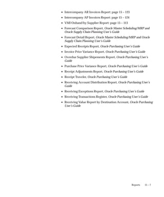 15 – 7
Reports
• Intercompany AR Invoices Report: page 15 – 123
• Intercompany AP Invoices Report: page 15 – 124
• VMI Onhand by Supplier Report: page 15 – 113
• Forecast Comparison Report, Oracle Master Scheduling/MRP and
Oracle Supply Chain Planning User’s Guide
• Forecast Detail Report, Oracle Master Scheduling/MRP and Oracle
Supply Chain Planning User’s Guide
• Expected Receipts Report, Oracle Purchasing User’s Guide
• Invoice Price Variance Report, Oracle Purchasing User’s Guide
• Overdue Supplier Shipements Report, Oracle Purchasing User’s
Guide
• Purchase Price Variance Report, Oracle Purchasing User’s Guide
• Receipt Adjustments Report, Oracle Purchasing User’s Guide
• Receipt Traveler, Oracle Purchasing User’s Guide
• Receiving Account Distribution Report, Oracle Purchasing User’s
Guide
• Receiving Exceptions Report, Oracle Purchasing User’s Guide
• Receiving Transactions Register, Oracle Purchasing User’s Guide
• Receiving Value Report by Destination Account, Oracle Purchasing
User’s Guide
 