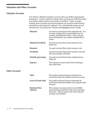 2 – 12 Oracle Inventory User’s Guide
Valuation and Other Accounts
Valuation Accounts
You choose a default valuation account when you define organization
parameters. Under standard costing, these accounts are defaulted when
you define subinventories and can be overridden. Under average
costing, these accounts (except for Expense) are used for subinventory
transactions and cannot be updated. For a detailed discussion of cost
elements see: Cost Structure, Oracle Cost Management User’s Guide.
Material An asset account that tracks material cost. For
average costing, this account holds your in-
ventory and intransit values. Once you per-
form transactions, you cannot change this ac-
count.
Material Overhead An asset account that tracks material over-
head cost.
Resource An asset account that tracks resource cost.
Overhead An asset account that tracks resource and out-
side processing overheads.
Outside processing An asset account that tracks outside proces-
sing cost.
Expense The expense account used when tracking a
non–asset item.
Other Accounts
Sales The profit and loss (income statement) ac-
count that tracks the default revenue account.
Cost of Goods Sold The profit and loss (income statement) ac-
count that tracks the default cost of goods sold
account.
Purchase Price
Variance
The variance account used to record differ-
ences between purchase order price and stan-
dard cost. This account is not used with the
average cost method.
 