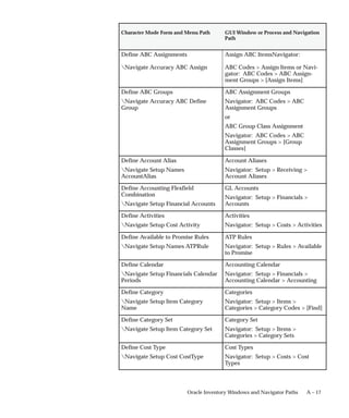 Inventory_user_guide.pdf