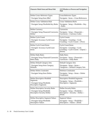 Inventory_user_guide.pdf