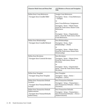 Inventory_user_guide.pdf