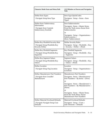 Inventory_user_guide.pdf