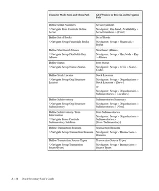 Inventory_user_guide.pdf