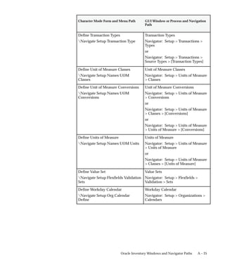 Inventory_user_guide.pdf