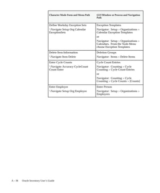 Inventory_user_guide.pdf