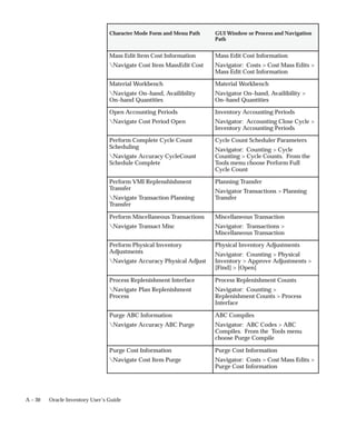 Inventory_user_guide.pdf