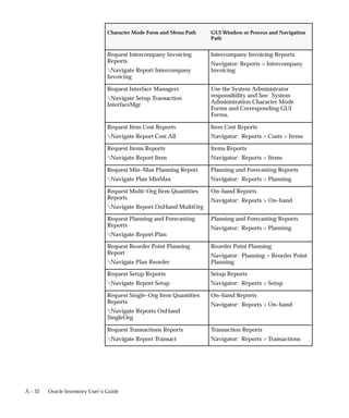Inventory_user_guide.pdf