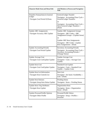 Inventory_user_guide.pdf
