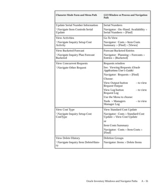 Inventory_user_guide.pdf