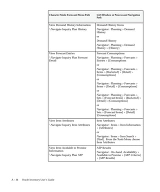 Inventory_user_guide.pdf