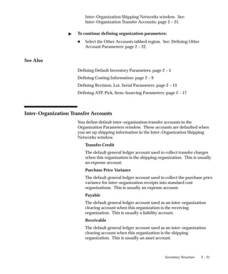 2 – 21
Inventory Structure
Inter–Organization Shipping Networks window. See:
Inter–Organization Transfer Accounts: page 2 – 21.
" To continue defining organization parameters:
H Select the Other Accounts tabbed region. See: Defining Other
Account Parameters: page 2 – 22.
See Also
Defining Default Inventory Parameters: page 2 – 5
Defining Costing Information: page 2 – 9
Defining Revision, Lot, Serial Parameters: page 2 – 13
Defining ATP, Pick, Item–Sourcing Parameters: page 2 – 17
Inter–Organization Transfer Accounts
You define default inter–organization transfer accounts in the
Organization Parameters window. These accounts are defaulted when
you set up shipping information in the Inter–Organization Shipping
Networks window.
Transfer Credit
The default general ledger account used to collect transfer charges
when this organization is the shipping organization. This is usually
an expense account.
Purchase Price Variance
The default general ledger account used to collect the purchase price
variance for inter–organization receipts into standard cost
organizations. This is usually an expense account.
Payable
The default general ledger account used as an inter–organization
clearing account when this organization is the receiving
organization. This is usually a liability account.
Receivable
The default general ledger account used as an inter–organization
clearing account when this organization is the shipping
organization. This is usually an asset account.
 