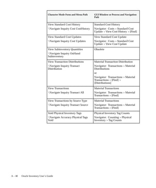 Inventory_user_guide.pdf