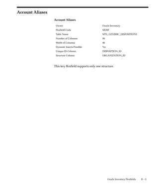 Inventory_user_guide.pdf