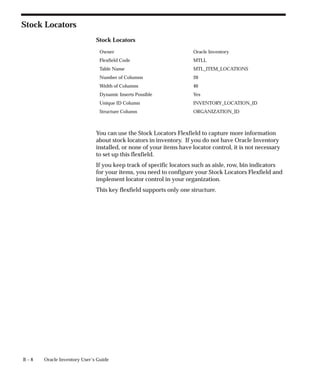 Inventory_user_guide.pdf