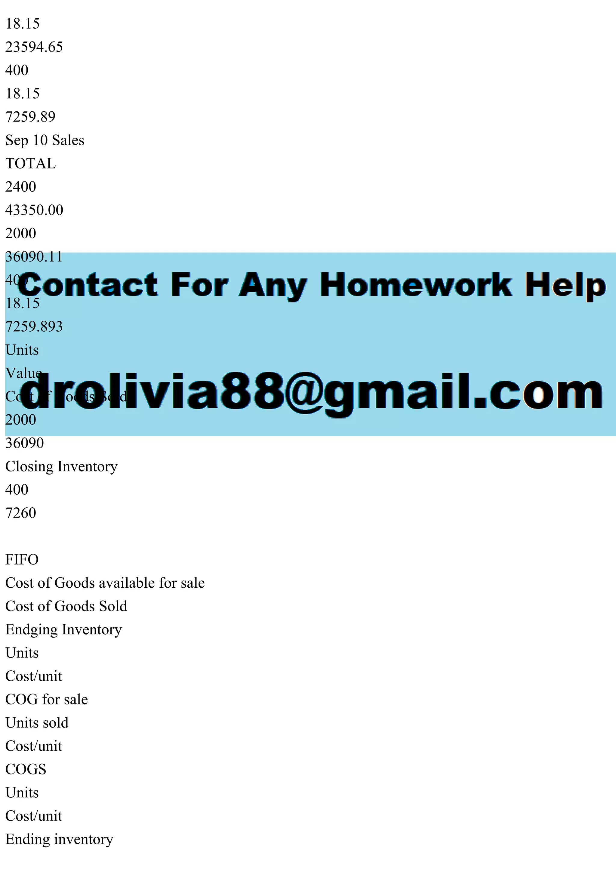 18.15
23594.65
400
18.15
7259.89
Sep 10 Sales
TOTAL
2400
43350.00
2000
36090.11
400
18.15
7259.893
Units
Value
Cost of Goods Sold
2000
36090
Closing Inventory
400
7260
FIFO
Cost of Goods available for sale
Cost of Goods Sold
Endging Inventory
Units
Cost/unit
COG for sale
Units sold
Cost/unit
COGS
Units
Cost/unit
Ending inventory
 