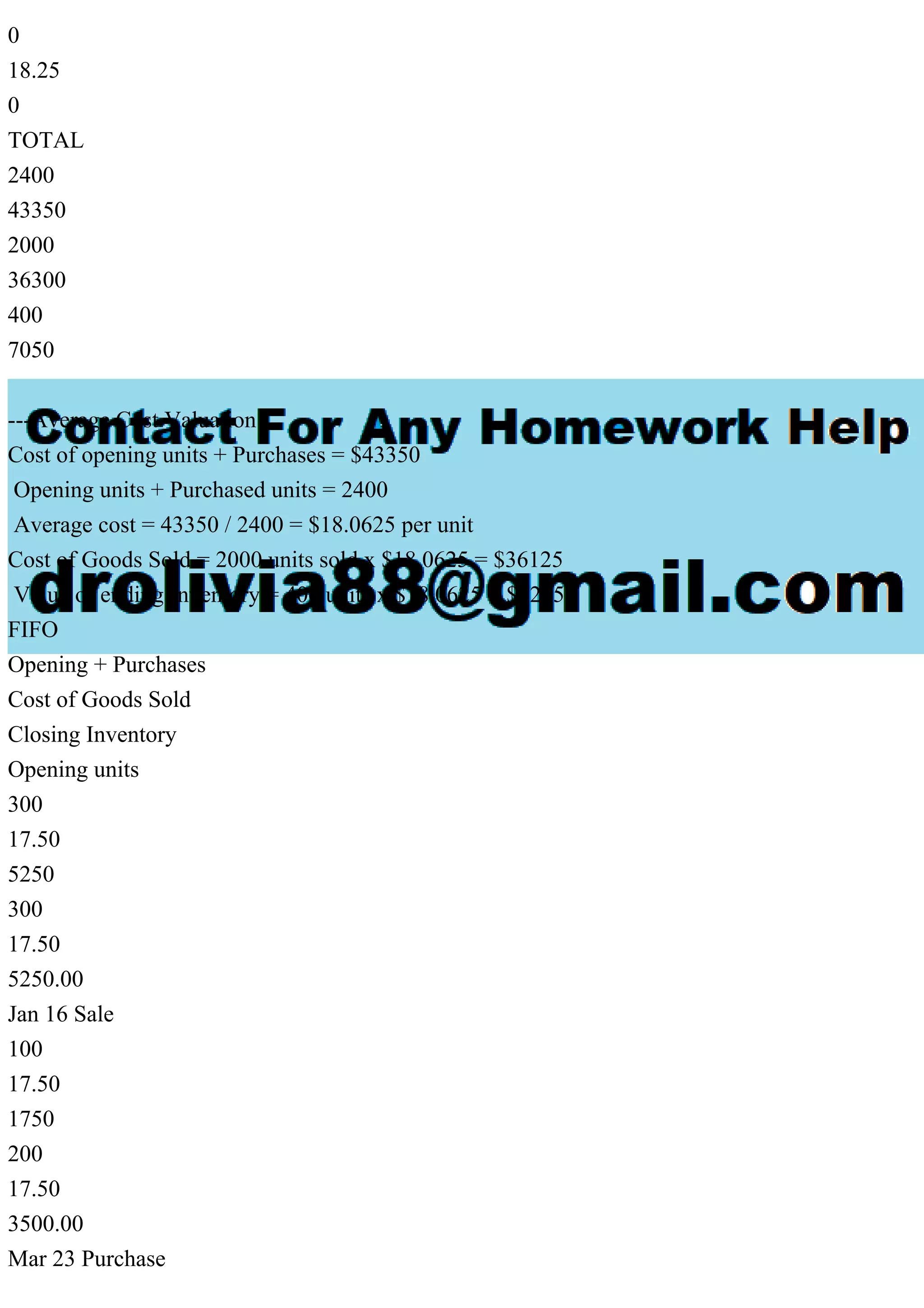 0
18.25
0
TOTAL
2400
43350
2000
36300
400
7050
---Average Cost Valuation
Cost of opening units + Purchases = $43350
Opening units + Purchased units = 2400
Average cost = 43350 / 2400 = $18.0625 per unit
Cost of Goods Sold = 2000 units sold x $18.0625 = $36125
Value of ending Inventory = 400 units x $18.0625 = $7225
FIFO
Opening + Purchases
Cost of Goods Sold
Closing Inventory
Opening units
300
17.50
5250
300
17.50
5250.00
Jan 16 Sale
100
17.50
1750
200
17.50
3500.00
Mar 23 Purchase
 