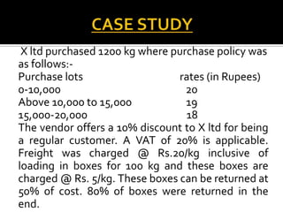 X ltd purchased 1200 kg where purchase policy was
as follows:Purchase lots
rates (in Rupees)
0-10,000
20
Above 10,000 to 15,000
19
15,000-20,000
18
The vendor offers a 10% discount to X ltd for being
a regular customer. A VAT of 20% is applicable.
Freight was charged @ Rs.20/kg inclusive of
loading in boxes for 100 kg and these boxes are
charged @ Rs. 5/kg. These boxes can be returned at
50% of cost. 80% of boxes were returned in the
end.

 
