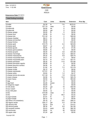 Date: 6/10/2013
Time: 11:52 AM
AESCA
CSR
Extensions
Extensions Date5/31/2013
Item Cost QuantityUnits Extension
Total Ending Inventory
Prior Qty
D butter $2.39 lb 114 $272.61
D butter $71.74 case 0 $0.00
D buttermilk $0.00 ea 0 $0.00
D buttermilk $0.00 gal 0 $0.00
D cheese asiago $0.00 lb 0 $0.00
D cheese blue $4.96 lb 1.4 $6.94
D cheese brie $13.32 lb 2 $26.65
D cheese cheddar $6.31 lb 0 $0.00
D cheese emmenthal $8.94 lb 0 $0.00
D cheese fontina $5.46 lb 3 $16.38
D cheese goat $10.75 lb 2.2 $23.65
D cheese goat $0.67 oz 0 $0.00
D cheese gouda $5.26 lb 0.2 $1.05
D cheese grana padano $9.80 lb 0 $0.00
D cheese gruyere $9.30 lb 3.6 $33.48
D cheese manchego $9.79 lb 5.2 $50.91
D cheese mascarpone $4.32 lb 4.8 $20.75
D cheese mozzarella fresh $4.51 lb 2 $9.02
D cheese mozzarella plain $2.72 lb 11.4 $31.01
D cheese parmesan $6.35 lb 11.6 $73.66
D cheese parmesan regnito $6.58 lb 0 $0.00
D cheese pecorino romano $4.06 lb 0 $0.00
D cheese ricotta $1.92 lb 7.2 $13.79
D cheese ricotta $0.12 oz 0 $0.00
D cheese sopressata $17.61 lb 0 $0.00
D cheese swiss $3.64 lb 1.2 $4.37
D cheese tomme de savoie $11.50 lb 1.6 $18.40
D cream cheese $2.06 lb 12.5 $25.78
D cream heavy $4.50 qt 12 $53.94
D egg $0.17 ea 0 $0.00
D egg fresh $3.26 dozen 0 $0.00
D margarine vegan $0.00 lb 0 $0.00
D milk whole $3.24 gal 10 $32.40
D sour cream $1.70 lb 0 $0.00
D soy milk plain $0.05 oz 0 $0.00
D tofu $14.90 case 0 $0.00
D tofu $0.07 oz 49.2 $3.22
D yogurt Greek $1.91 lb 5 $9.57
D yogurt Greek $0.12 oz 0 $0.00
DG Adria LYO strawberry $0.18 g 272 $48.31
DG Agave nectar $34.17 gal 0.5 $17.08
DG almond milk $2.33 box 6 $14.01
DG almond paste $6.34 lb 6.6 $41.85
DG amaretti cookies $3.43 pack 24 $82.30
DG anchovies $0.82 oz 40 $32.62
DG apple cider $7.24 gal 0 $0.00
Page 1
Copyright CSR
 