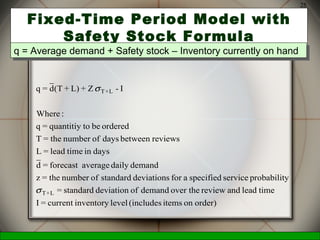 McGraw-Hill/Irwin © 2006 The McGraw-Hill Companies, Inc., All Rights Reserved.
25
Fixed-Time Period Model with
Safety Stock Formula
order)onitems(includeslevelinventorycurrent=I
timeleadandreviewover thedemandofdeviationstandard=
yprobabilitservicespecifiedafordeviationsstandardofnumberthe=z
demanddailyaverageforecast=d
daysintimelead=L
reviewsbetweendaysofnumberthe=T
orderedbetoquantitiy=q
:Where
I-Z+L)+(Td=q
L+T
L+T
σ
σ
q = Average demand + Safety stock – Inventory currently on handq = Average demand + Safety stock – Inventory currently on hand
 