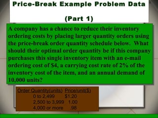 McGraw-Hill/Irwin © 2006 The McGraw-Hill Companies, Inc., All Rights Reserved.
31
Price-Break Example Problem Data
(Part 1)
A company has a chance to reduce their inventory
ordering costs by placing larger quantity orders using
the price-break order quantity schedule below. What
should their optimal order quantity be if this company
purchases this single inventory item with an e-mail
ordering cost of $4, a carrying cost rate of 2% of the
inventory cost of the item, and an annual demand of
10,000 units?
A company has a chance to reduce their inventory
ordering costs by placing larger quantity orders using
the price-break order quantity schedule below. What
should their optimal order quantity be if this company
purchases this single inventory item with an e-mail
ordering cost of $4, a carrying cost rate of 2% of the
inventory cost of the item, and an annual demand of
10,000 units?
Order Quantity(units) Price/unit($)
0 to 2,499 $1.20
2,500 to 3,999 1.00
4,000 or more .98
 