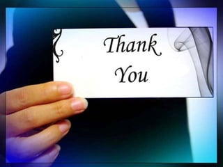 McGraw-Hill/Irwin © 2006 The McGraw-Hill Companies, Inc., All Rights Reserved.
39
 