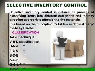 McGraw-Hill/Irwin © 2006 The McGraw-Hill Companies, Inc., All Rights Reserved.
9
SELECTIVE INVENTORY CONTROL
Selective inventory control is defined as process of
classifying items into different categories and thereby
directing appropriate attention to the materials.
It is based on the principle of ‘Vital few and trivial many’
made by Pareto.
CLASSIFICATION
1. A-B-C technique
2. V-E-D classification
3. H-M-L ’’
4. F-S-N ’’
5. S-D-E ’’
6. S-O-S ’’
7. G-O-L-F ’’
8. X-Y-Z ’’ 9
 