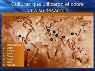 Culturas que utilizaron el cobre
para su desarrollo
1. Mesopotamia
2. Egipto
3. Grecia
4. India
5. China
6. Roma
7. Incas
8. Aztecas
 