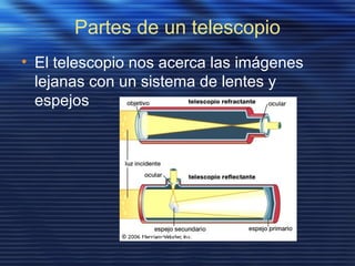 Partes de un telescopio
• El telescopio nos acerca las imágenes
lejanas con un sistema de lentes y
espejos
 