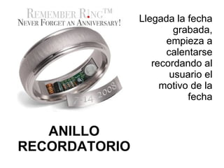 ANILLO RECORDATORIO Llegada la fecha grabada, empieza a calentarse recordando al usuario el motivo de la fecha 