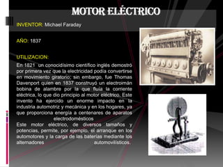 INVENTOR: Michael Faraday
AÑO: 1837
UTILIZACION:
En 1821 un conocidísimo científico inglés demostró
por primera vez que la electricidad podía convertirse
en movimiento giratorio; sin embargo, fue Thomas
Davenport quien en 1837 construyó un electroimán
bobina de alambre por la que fluía la corriente
eléctrica, lo que dio principio al motor eléctrico. Este
invento ha ejercido un enorme impacto en la
industria automotriz y mecánica y en los hogares, ya
que proporciona energía a centenares de aparatos
electrodomésticos
Este motor eléctrico, de diversos tamaños y
potencias, permite, por ejemplo, el arranque en los
automotores y la carga de las baterías mediante los
alternadores automovilísticos.
Motor eléctricoMotor eléctrico
 