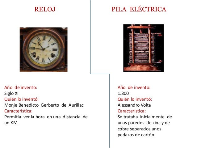 Quien Invento El Horno Electrico Y En Que Año