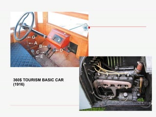 360$ TOURISM BASIC CAR (1916) 