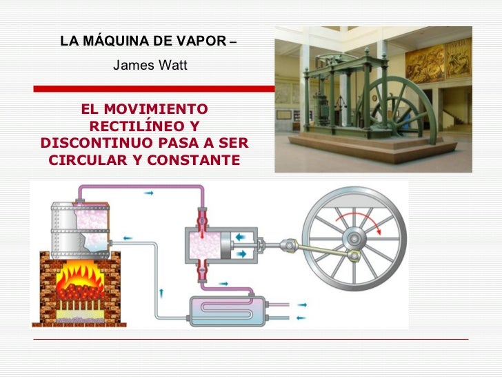 inventos la revolucion industrial