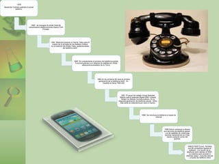 1876
Alexander Graham patenta el primer
teléfono.
1892 se inaugura la primer línea de
comunicación telefónica entre Nueva York
Chicago.
1940 Motorola produce un Handy Talky para el
cuerpo de la armada de los Estados Unidos.
Es el embrión del Walky Talky posteriormente
del teléfono móvil.
1969 Se complementa la primera red telefónica global.
Funciona gracias a un sistema de satélites en orbita
estacionaria alrededor de la Tierra.
1982 en los primeros 80 nace la primera
generación de la telefonía móvil. En
España se llama TMA-450
1991 El grupo de trabajo Group Speciale
Mobile crea el estándar digital GMS –Global
Sistem for Mobile Communications. Es la
segunda generación de telefonía celular. Años
más tarde se extendería por todo el mundo.
1996 Se introduce la telefonía a traves de
internet
1998 Iridum comienza a ofrecer
sus servicios de telefonía global .
Los 66 satélites de orbita baja
permite mantenernos en línea
desde cualquier punto del
planeta.
1999 El WAP Forum, formado
por 80 compañías ligadas al
software y el mundo de la
telefonía móvil definen el WAP,
un sistema para acceder a
distintas redes – incluida internet
– a través del teléfono móvil.
 