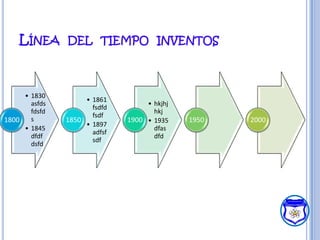 LÍNEA DEL TIEMPO INVENTOS



     • 1830
                    • 1861
       asfds                       • hkjhj
                      fsdfd
       fdsfd                         hkj
                      fsdf
1800   s       1850           1900 • 1935    1950   2000
                    • 1897
     • 1845                          dfas
                      adfsf
       dfdf                          dfd
                      sdf
       dsfd
 