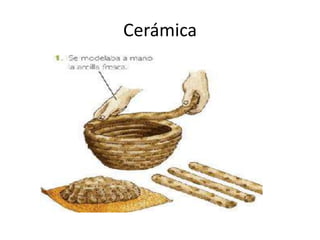 Cerámica
 