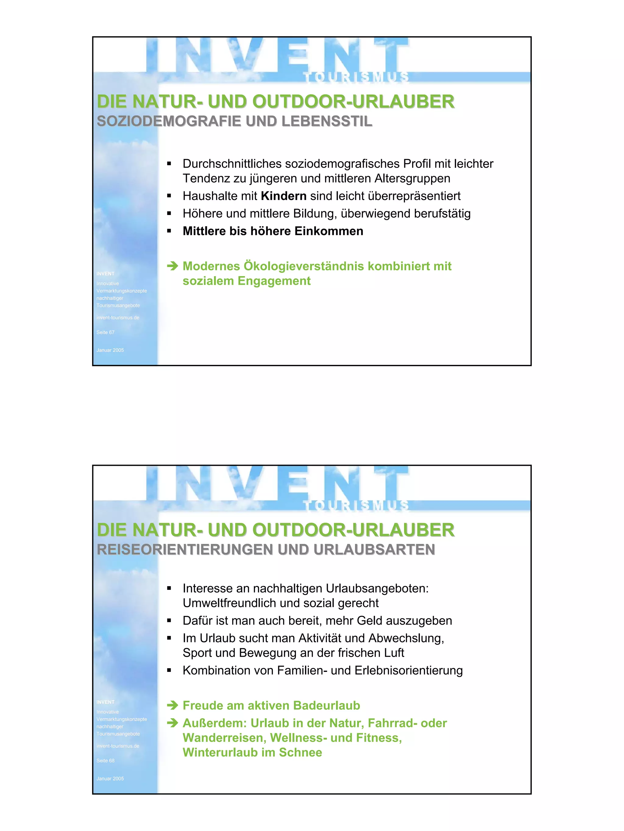 INVENT Tourismus 23.02.2005
Innovative Vermarktungskonzepte
nachhaltiger Tourismusangebote 34
INVENTINVENT
InnovativeInnovative
VermarktungskonzepteVermarktungskonzepte
nachhaltigernachhaltiger
TourismusangeboteTourismusangebote
inventinvent--tourismus.detourismus.de
SeiteSeite 6767
Januar 2005Januar 2005
Durchschnittliches soziodemografisches Profil mit leichter
Tendenz zu jüngeren und mittleren Altersgruppen
Haushalte mit Kindern sind leicht überrepräsentiert
Höhere und mittlere Bildung, überwiegend berufstätig
Mittlere bis höhere Einkommen
Modernes Ökologieverständnis kombiniert mit
sozialem Engagement
DIE NATURDIE NATUR-- UND OUTDOORUND OUTDOOR--URLAUBERURLAUBER
SOZIODEMOGRAFIE UND LEBENSSTILSOZIODEMOGRAFIE UND LEBENSSTIL
INVENTINVENT
InnovativeInnovative
VermarktungskonzepteVermarktungskonzepte
nachhaltigernachhaltiger
TourismusangeboteTourismusangebote
inventinvent--tourismus.detourismus.de
SeiteSeite 6868
Januar 2005Januar 2005
Interesse an nachhaltigen Urlaubsangeboten:
Umweltfreundlich und sozial gerecht
Dafür ist man auch bereit, mehr Geld auszugeben
Im Urlaub sucht man Aktivität und Abwechslung,
Sport und Bewegung an der frischen Luft
Kombination von Familien- und Erlebnisorientierung
Freude am aktiven Badeurlaub
Außerdem: Urlaub in der Natur, Fahrrad- oder
Wanderreisen, Wellness- und Fitness,
Winterurlaub im Schnee
DIE NATURDIE NATUR-- UND OUTDOORUND OUTDOOR--URLAUBERURLAUBER
REISEORIENTIERUNGEN UND URLAUBSARTENREISEORIENTIERUNGEN UND URLAUBSARTEN
 