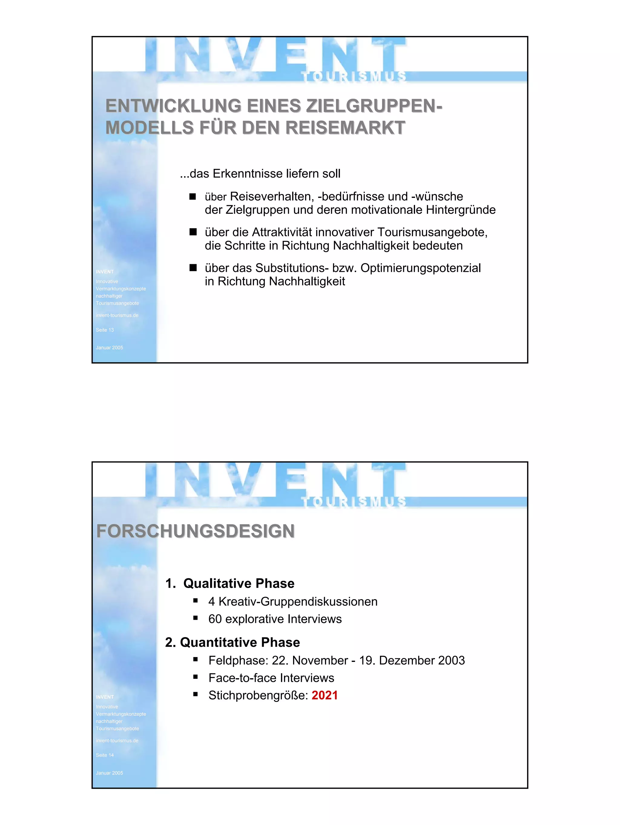 INVENT Tourismus 23.02.2005
Innovative Vermarktungskonzepte
nachhaltiger Tourismusangebote 7
INVENTINVENT
InnovativeInnovative
VermarktungskonzepteVermarktungskonzepte
nachhaltigernachhaltiger
TourismusangeboteTourismusangebote
inventinvent--tourismus.detourismus.de
SeiteSeite 1313
Januar 2005Januar 2005
ENTWICKLUNG EINES ZIELGRUPPENENTWICKLUNG EINES ZIELGRUPPEN--
MODELLS FMODELLS FÜÜR DEN REISEMARKTR DEN REISEMARKT
...das Erkenntnisse liefern soll
über Reiseverhalten, -bedürfnisse und -wünsche
der Zielgruppen und deren motivationale Hintergründe
über die Attraktivität innovativer Tourismusangebote,
die Schritte in Richtung Nachhaltigkeit bedeuten
über das Substitutions- bzw. Optimierungspotenzial
in Richtung Nachhaltigkeit
INVENTINVENT
InnovativeInnovative
VermarktungskonzepteVermarktungskonzepte
nachhaltigernachhaltiger
TourismusangeboteTourismusangebote
inventinvent--tourismus.detourismus.de
SeiteSeite 1414
Januar 2005Januar 2005
FORSCHUNGSDESIGNFORSCHUNGSDESIGN
1. Qualitative Phase
4 Kreativ-Gruppendiskussionen
60 explorative Interviews
2. Quantitative Phase
Feldphase: 22. November - 19. Dezember 2003
Face-to-face Interviews
Stichprobengröße: 2021
 