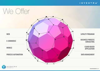 TM 
We Offer 
WEB 
E-COMMERCE 
MOBILE 
PROCESS AUTOMATION 
LOYALTY PROGRAM 
BUSINESS PROCESS 
CONSULTING 
CLOUD BASED 
APPLICATION 
DATA MANGEMENT 
inventratech.com 
TM 
TECHNOLOGIES PVT. LTD. 
 