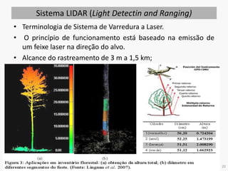Sistema LIDAR (Light Detectin and Ranging)
• Terminologia de Sistema de Varredura a Laser.
• O princípio de funcionamento está baseado na emissão de
um feixe laser na direção do alvo.
• Alcance do rastreamento de 3 m a 1,5 km;
20
 