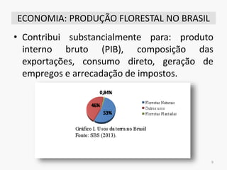 ECONOMIA: PRODUÇÃO FLORESTAL NO BRASIL
• Contribui substancialmente para: produto
interno bruto (PIB), composição das
exportações, consumo direto, geração de
empregos e arrecadação de impostos.
9
 